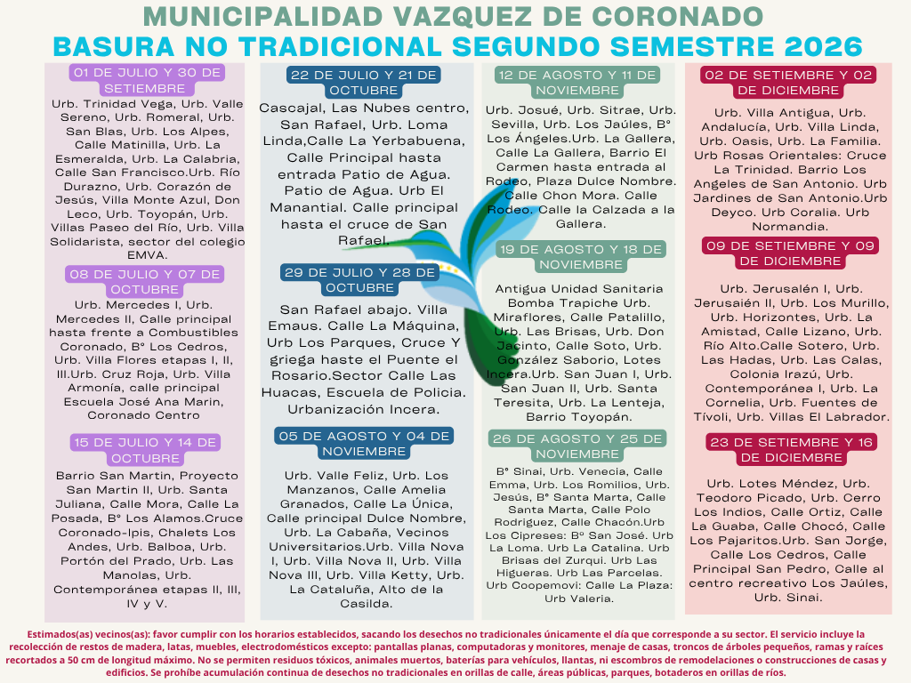 BASURA NO TRADICIONAL 2o. SEMESTRE